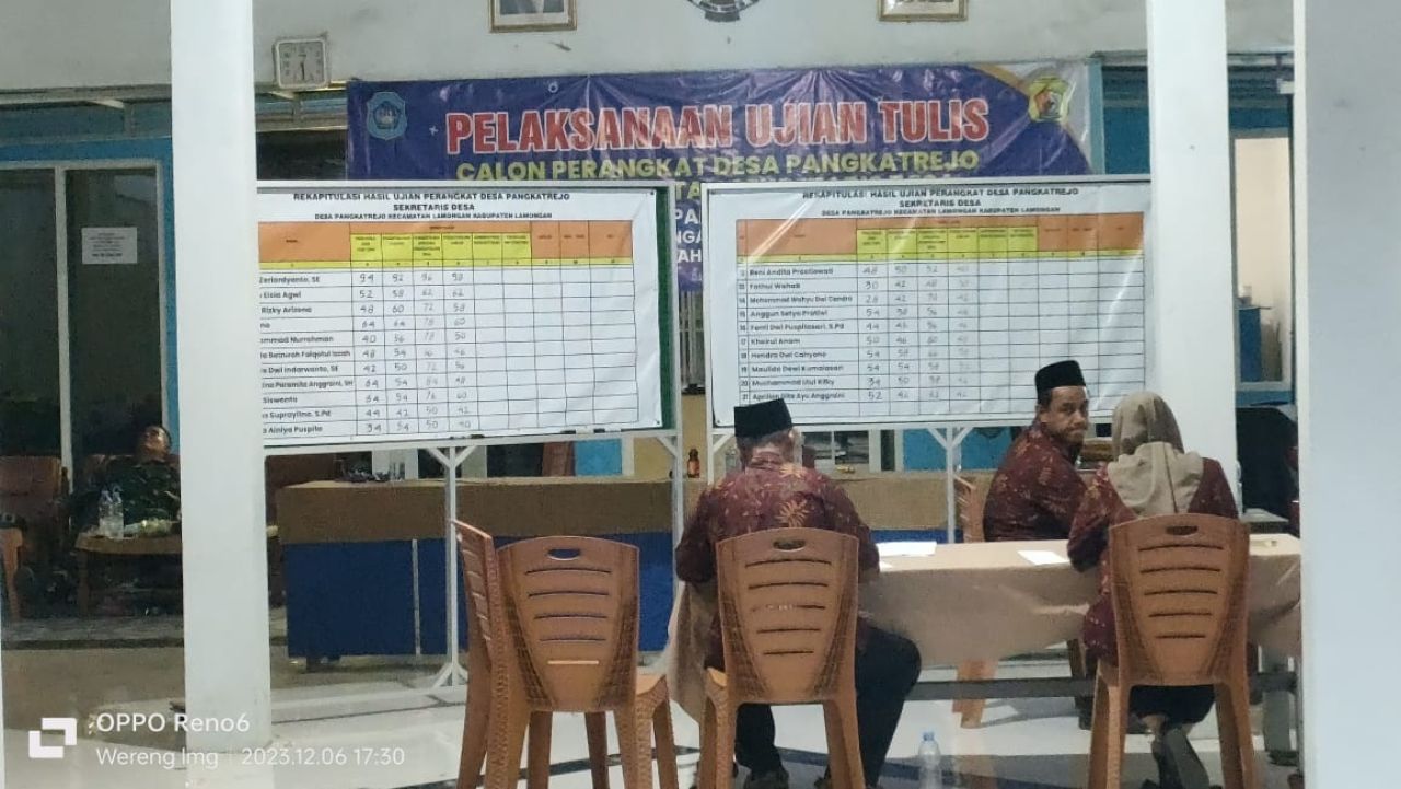 Diduga Ada Permainan Ujian Perangkat Desa Pangkatrejo Lamongan, 19 Peserta Tolak Tanda Tangan Berita Acara