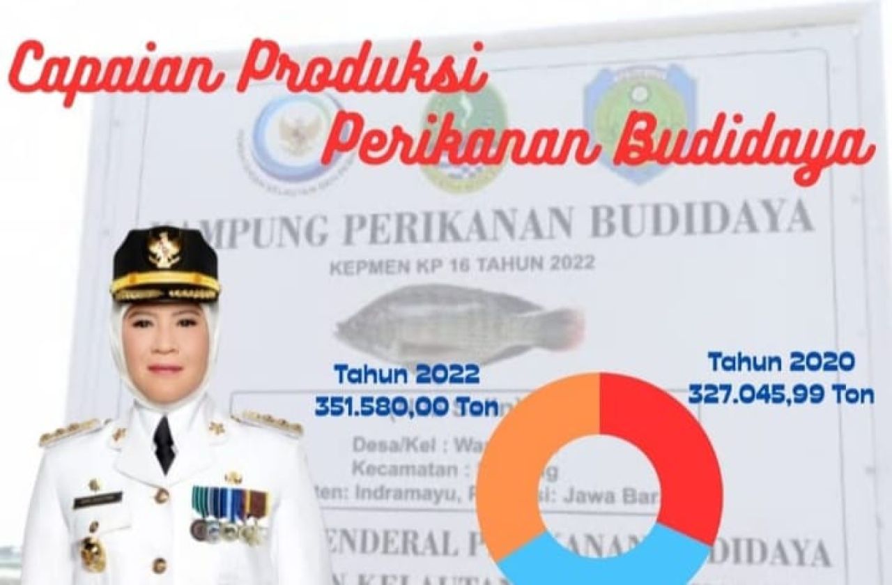 Produksi Perikanan Pemkab Indramayu Capai 526.841 Ton